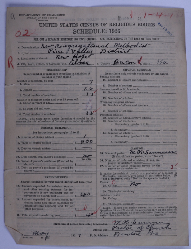 Scan of New Congregational Methodist Church: 2