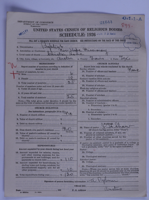 Scan of Negro Baptists: 21644