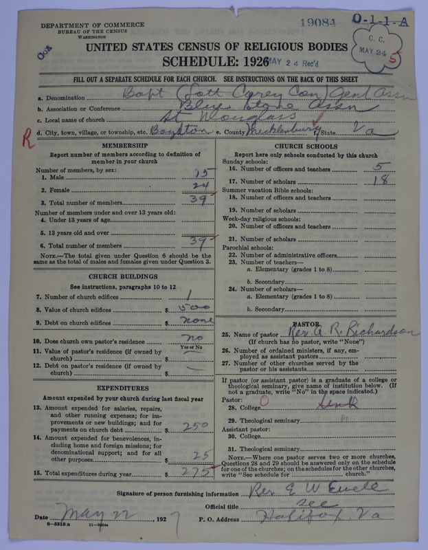 Scan of Negro Baptists: 19084