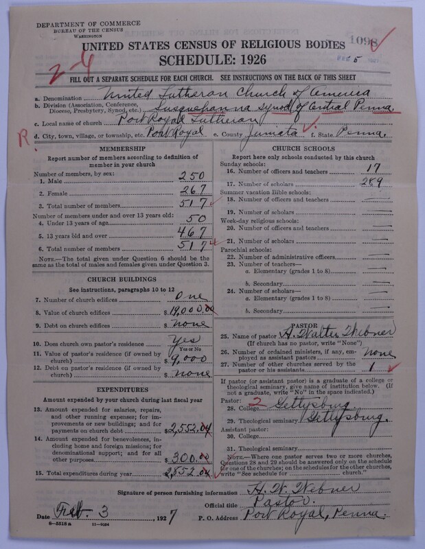 Scan of United Lutheran Church in America: 1098