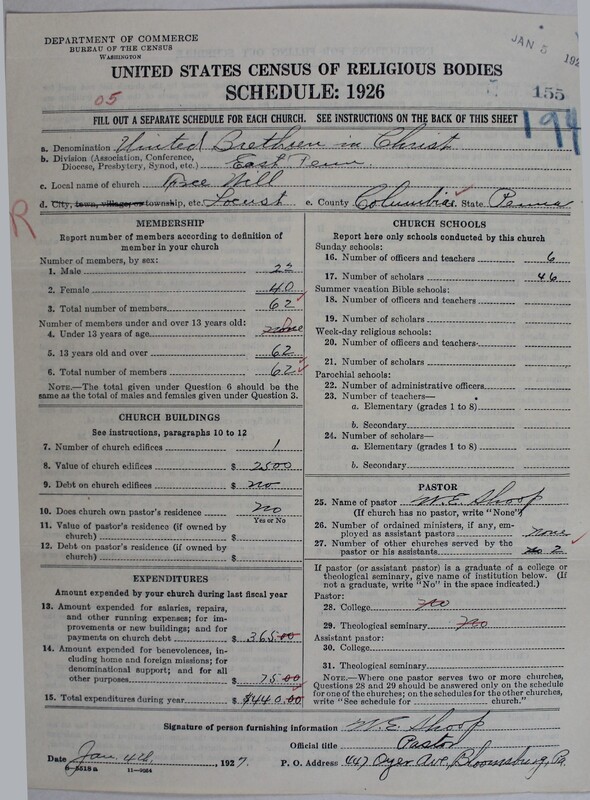 Scan of Church of the United Brethren in Christ: 155