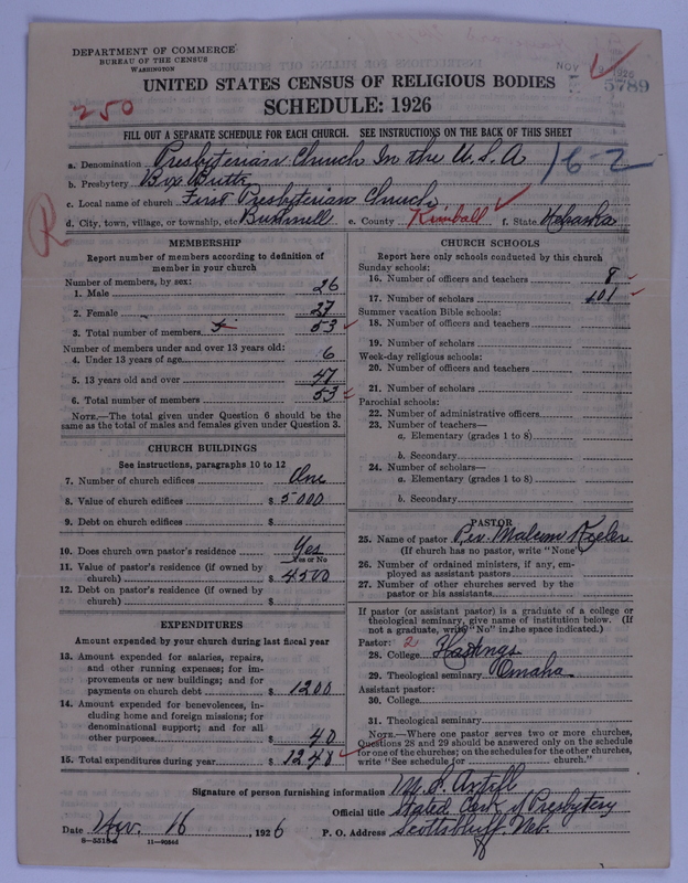 Scan of Presbyterian Church in the United States of America: 5789