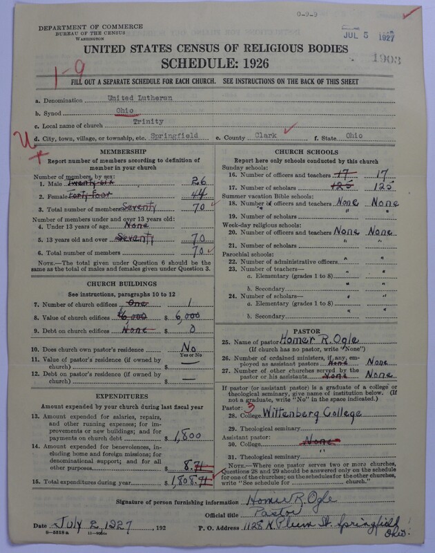 Scan of United Lutheran Church in America: 1903