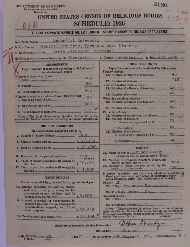 Scan of Methodist Episcopal Church: 2180