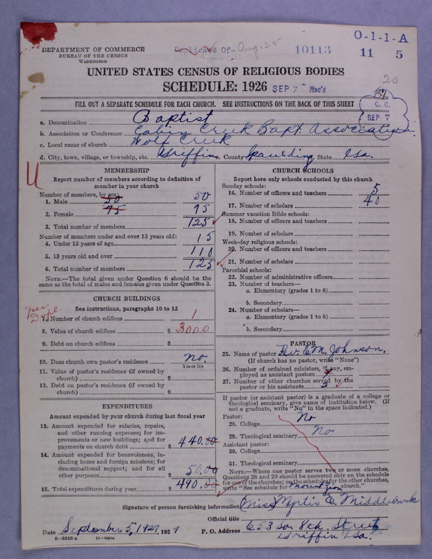 Scan of Negro Baptists: 10113