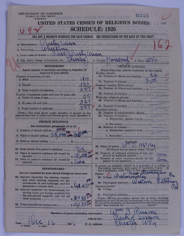 Scan of Presbyterian Church in the United States of America: 6343