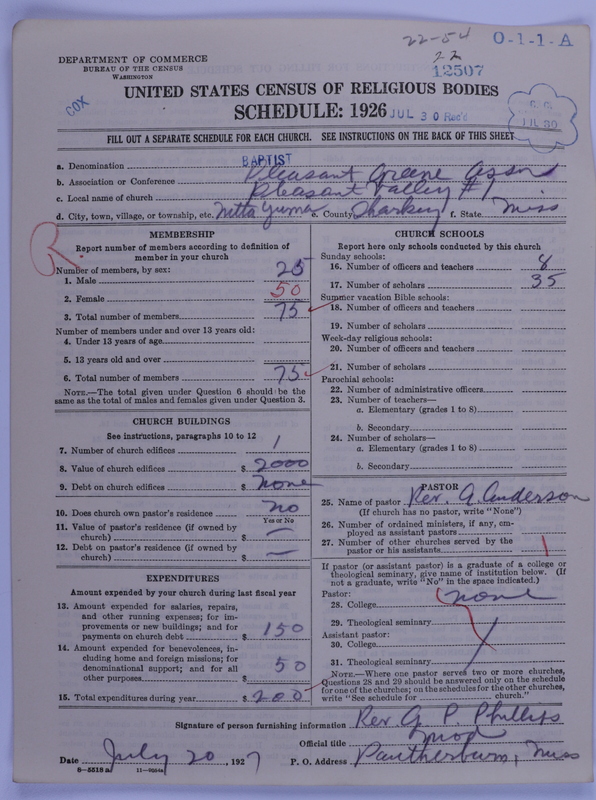 Scan of Negro Baptists: 12507