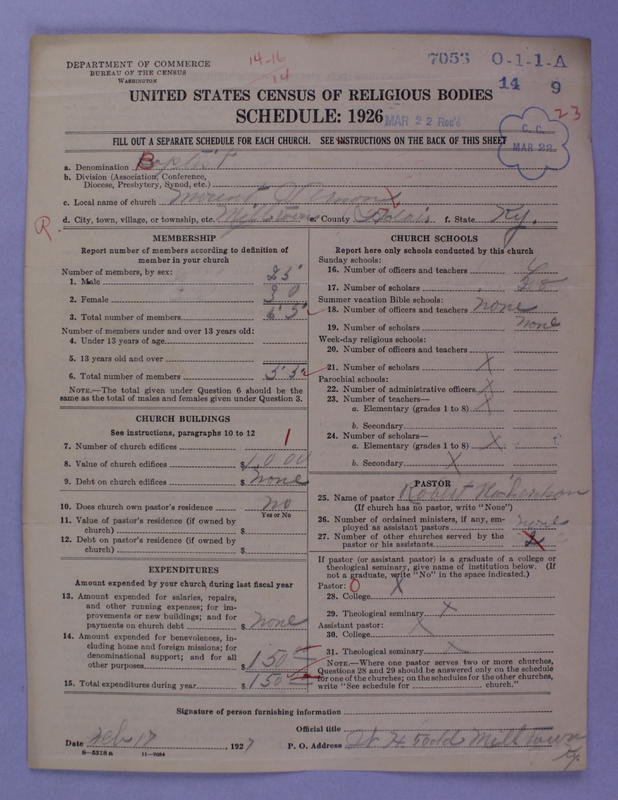 Scan of Negro Baptists: 7053