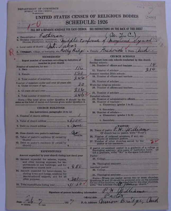 Scan of United Lutheran Church in America: 2881