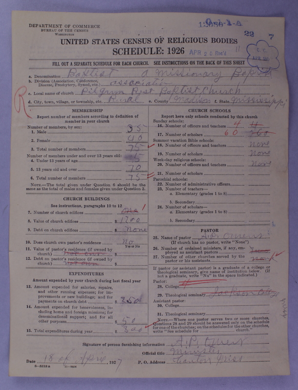 Scan of Negro Baptists: 12080