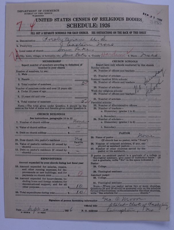Scan of Presbyterian Church in the United States: 3235