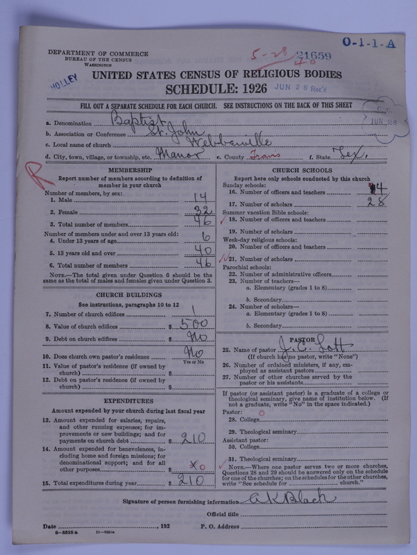 Scan of Negro Baptists: 21659