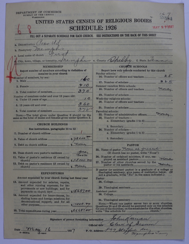 Scan of Presbyterian Church in the United States: 2284