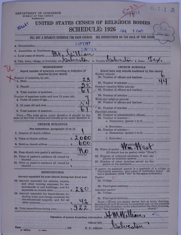 Scan of Negro Baptists: 20404