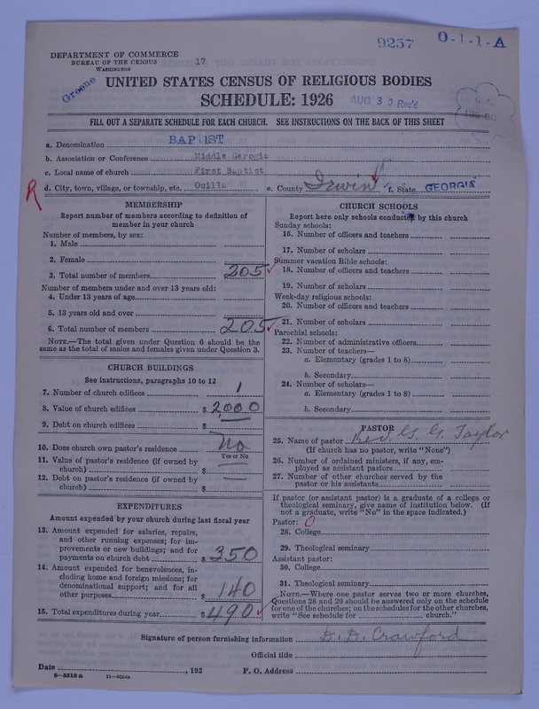 Scan of Negro Baptists: 9257