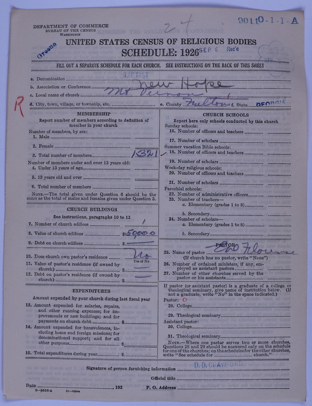 Scan of Negro Baptists: 9011