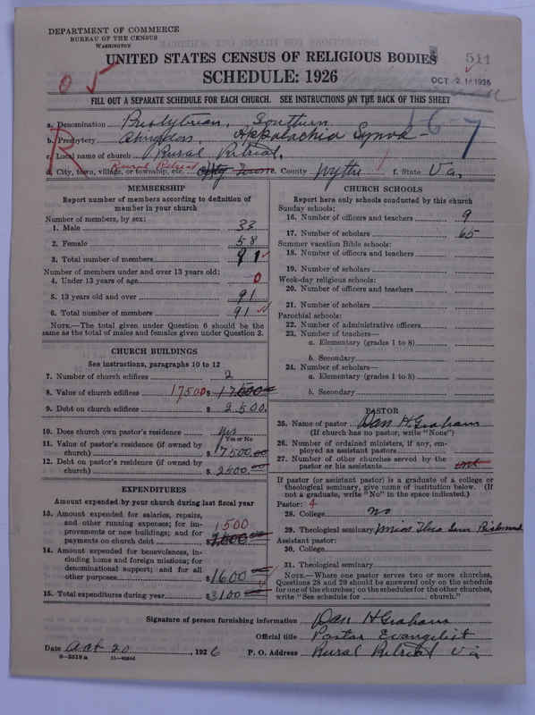 Scan of Presbyterian Church in the United States: 511