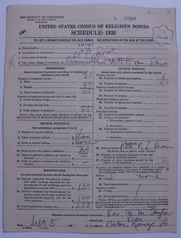 Scan of Negro Baptists: 6994