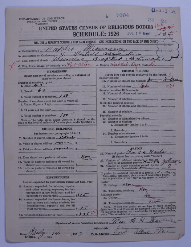 Scan of Negro Baptists: 7004