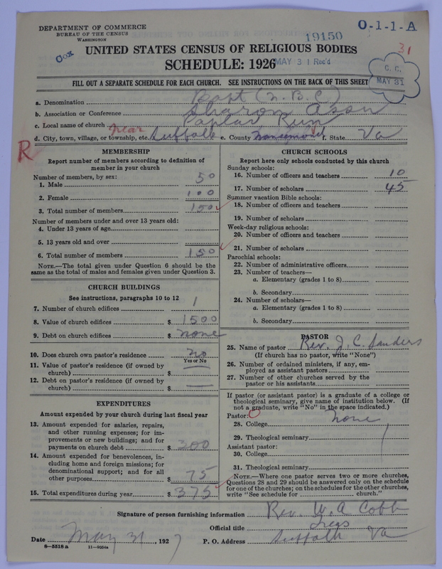 Scan of Negro Baptists: 19150