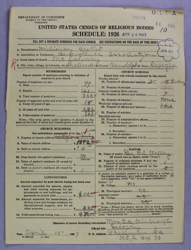 Scan of Negro Baptists: 9978
