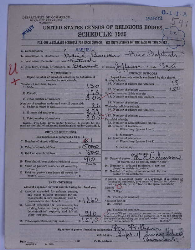 Scan of Negro Baptists: 20832