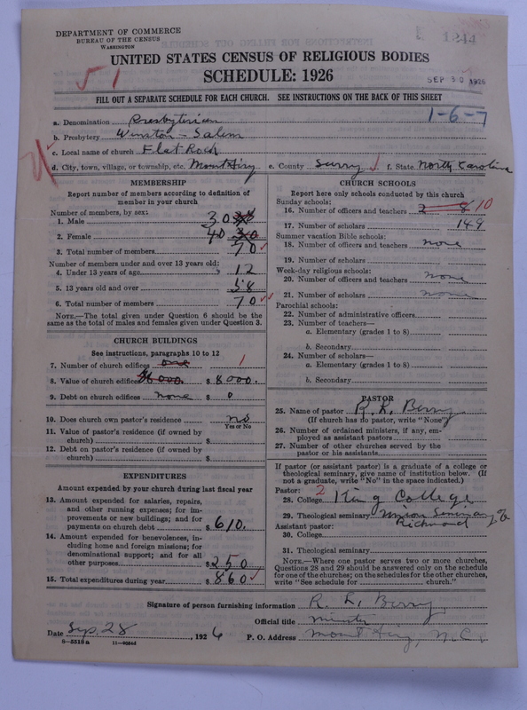 Scan of Presbyterian Church in the United States: 1244