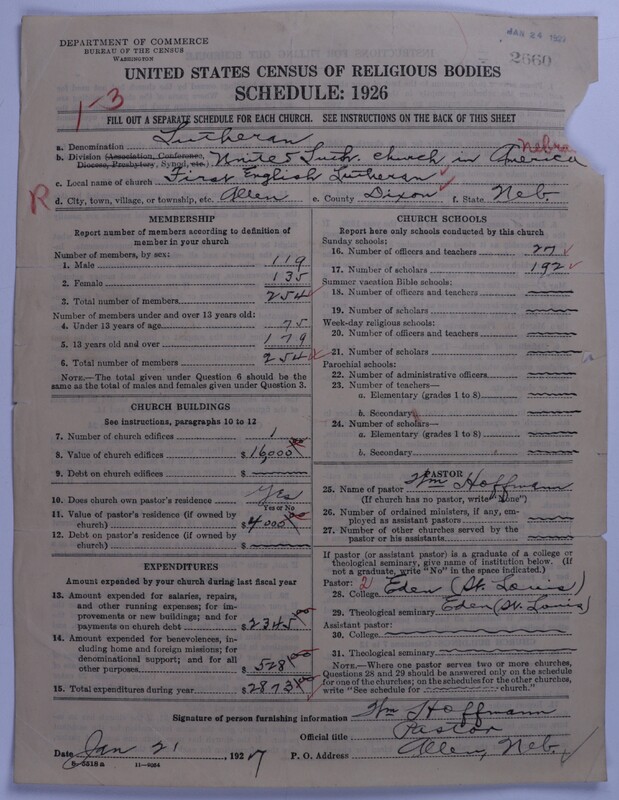 Scan of United Lutheran Church in America: 2660
