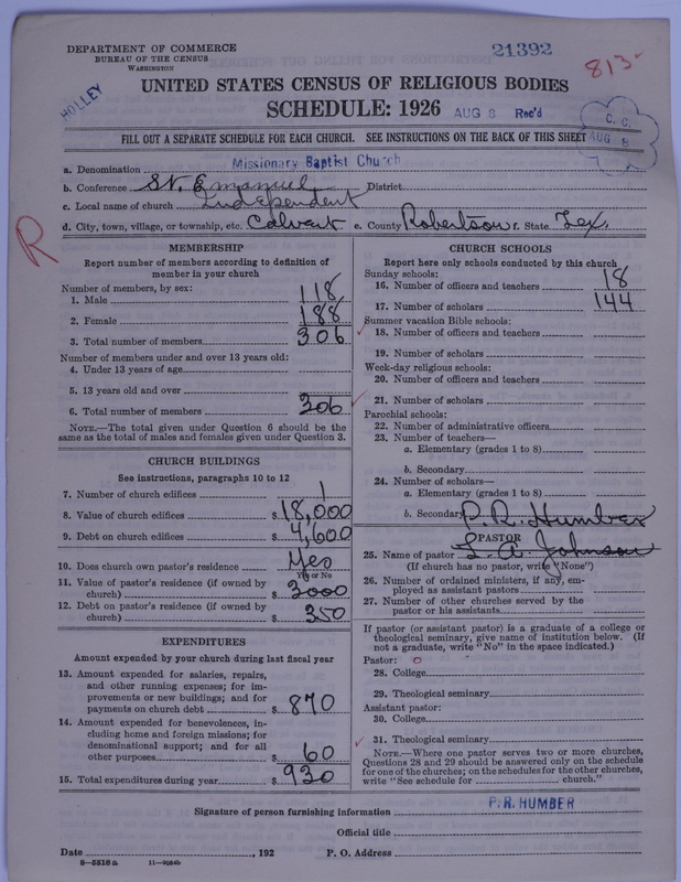 Scan of Negro Baptists: 21392