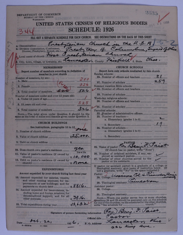 Scan of Presbyterian Church in the United States of America: 2635