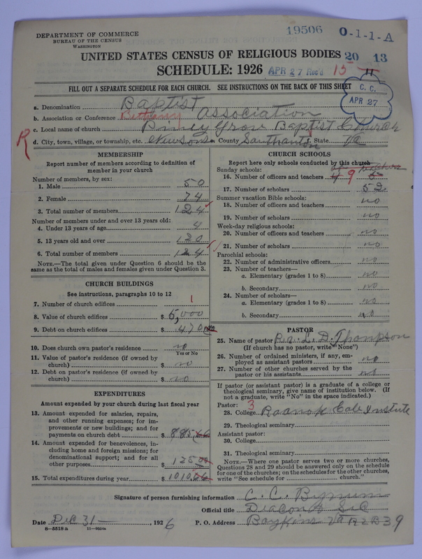 Scan of Negro Baptists: 19506