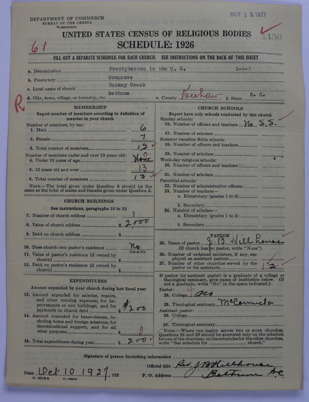 Scan of Presbyterian Church in the United States: 1450