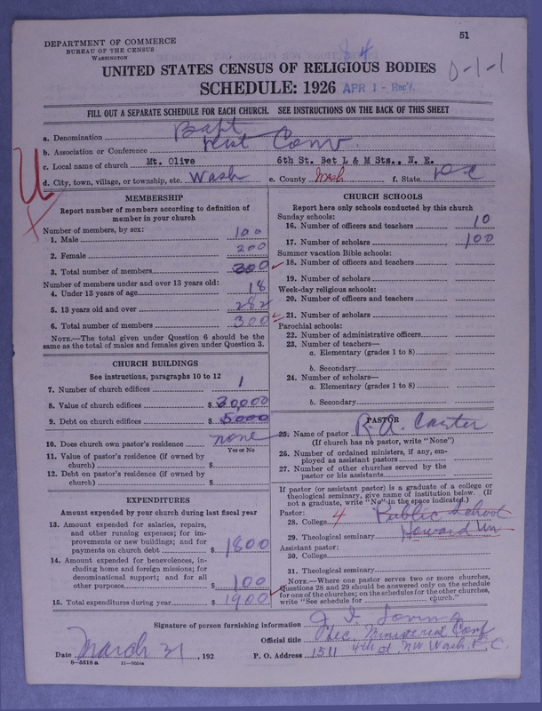 Scan of Negro Baptists: 84