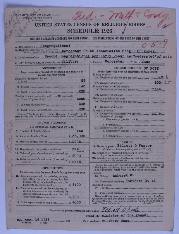 Scan of Federated Churches:
