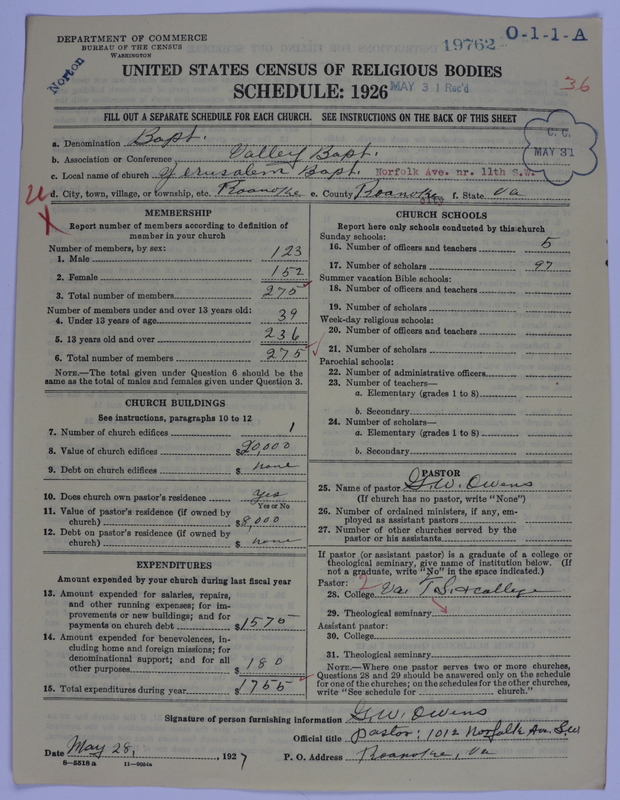 Scan of Negro Baptists: 19762