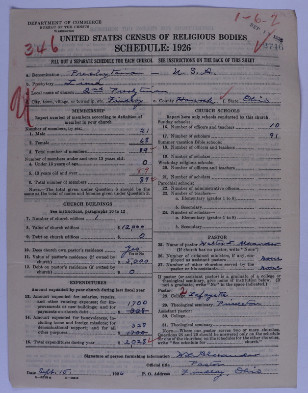 Scan of Presbyterian Church in the United States of America: 2746