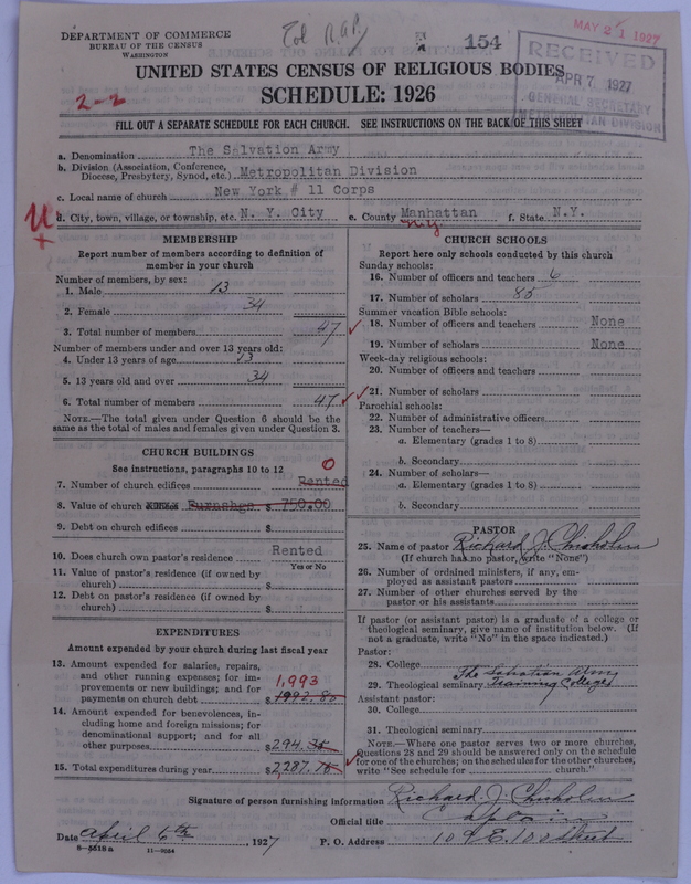 Scan of Salvation Army: 154
