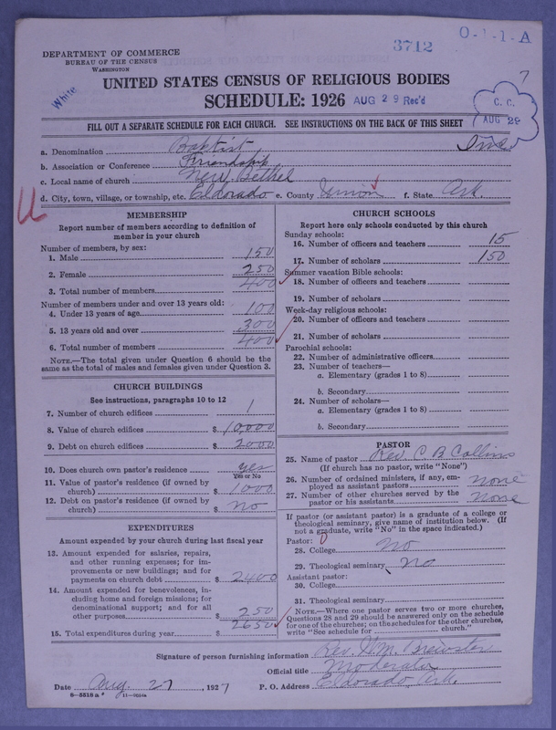 Scan of Negro Baptists: 3712