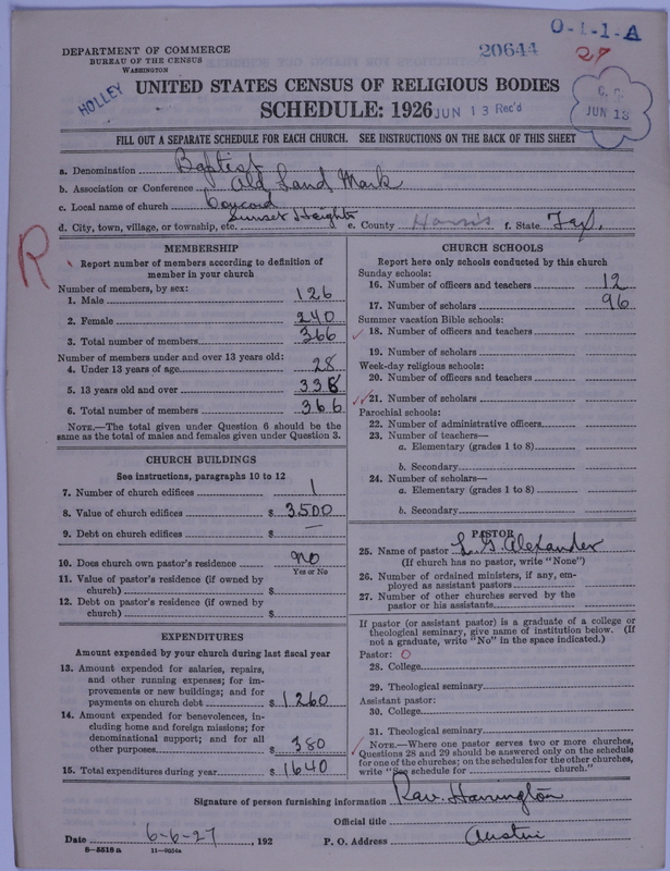 Scan of Negro Baptists: 20644