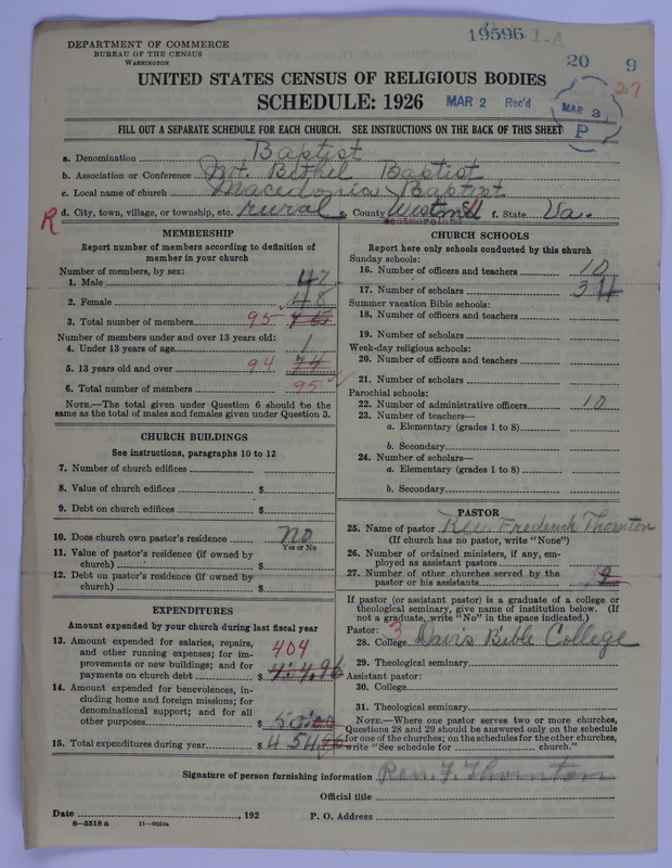 Scan of Negro Baptists: 19596
