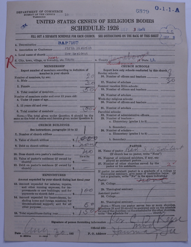 Scan of Negro Baptists: 6879