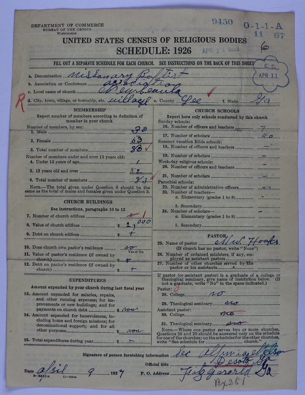 Scan of Negro Baptists: 9450