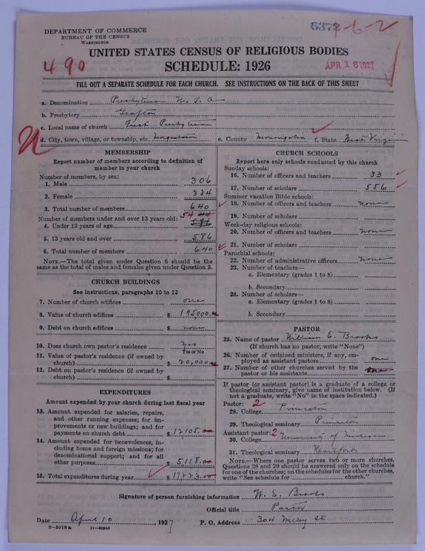 Scan of Presbyterian Church in the United States of America: 6372