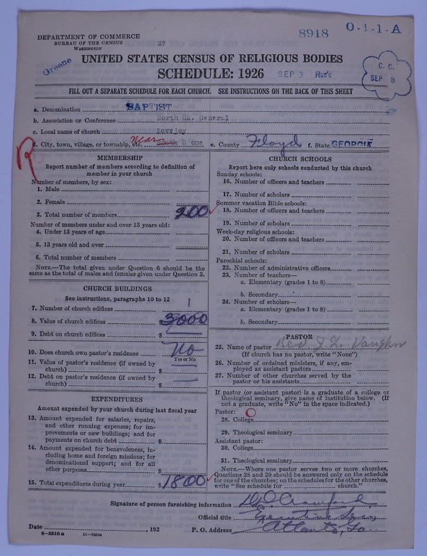 Scan of Negro Baptists: 8918