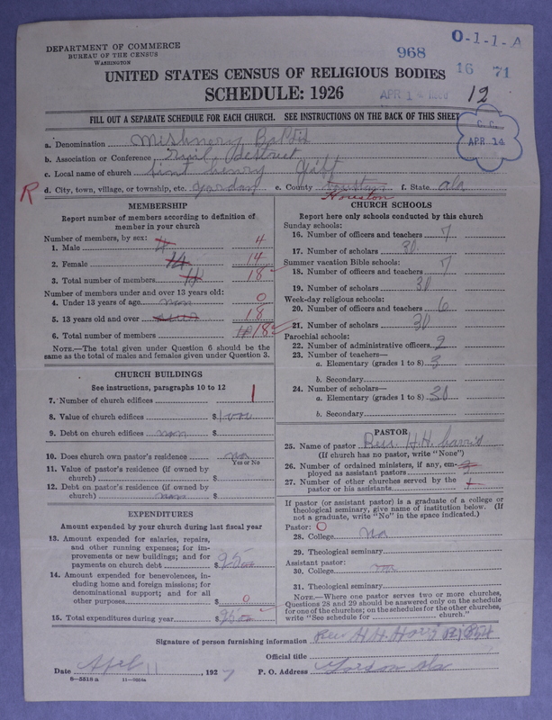 Scan of Negro Baptists: 968
