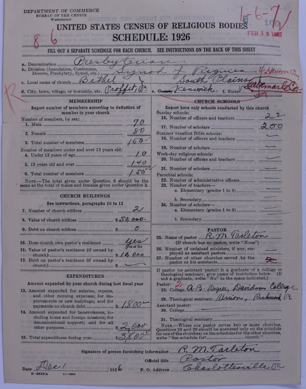 Scan of Presbyterian Church in the United States: 160