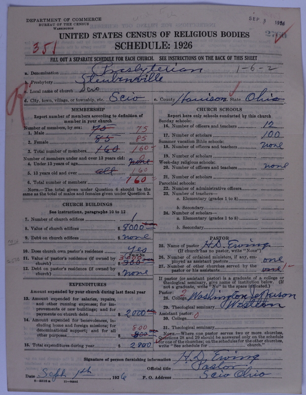 Scan of Presbyterian Church in the United States of America: 2760