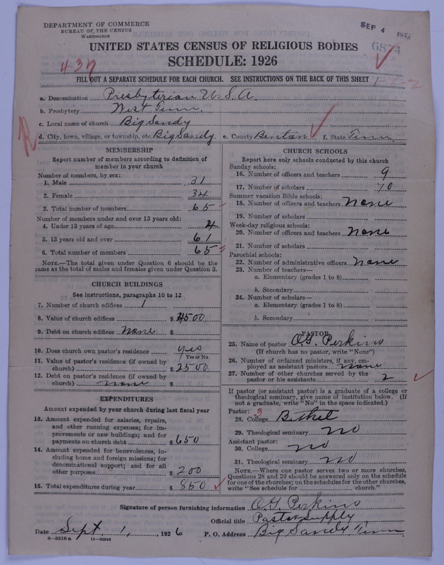 Scan of Presbyterian Church in the United States of America: 6874