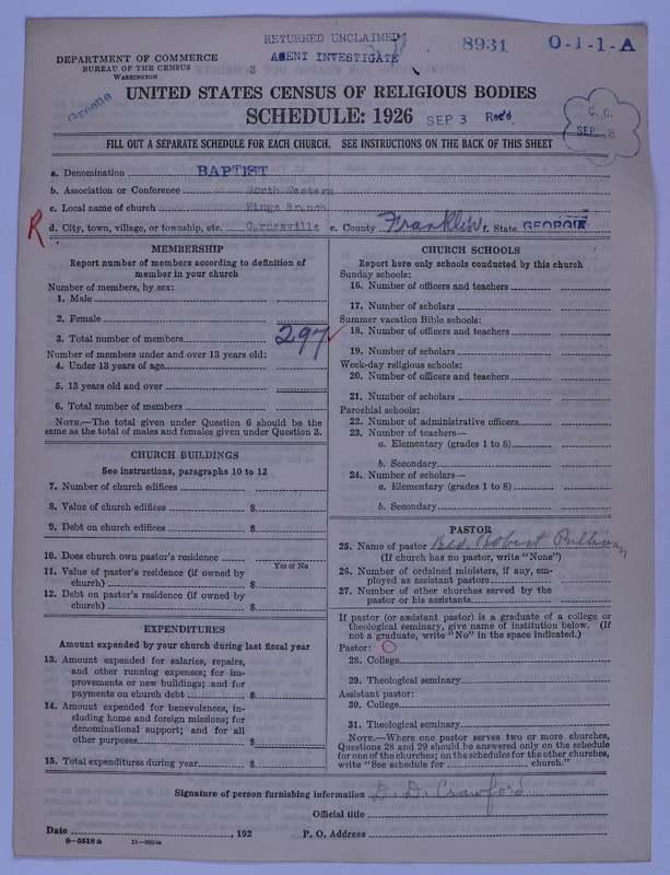 Scan of Negro Baptists: 8931