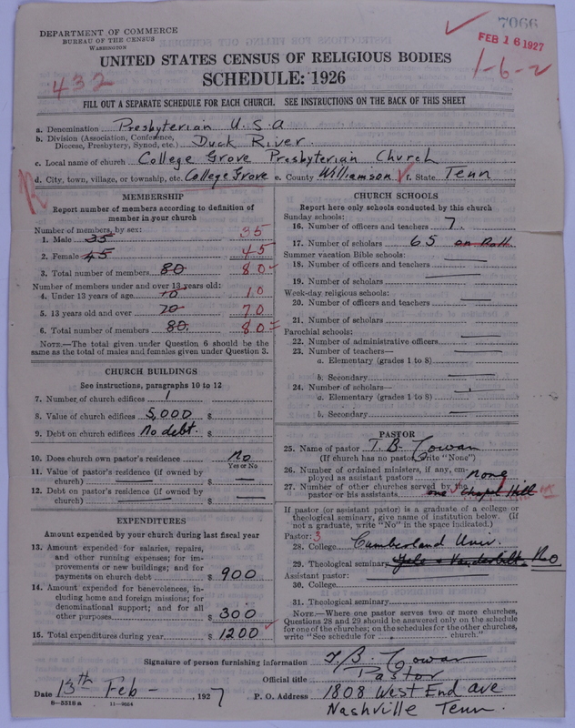 Scan of Presbyterian Church in the United States of America: 7066